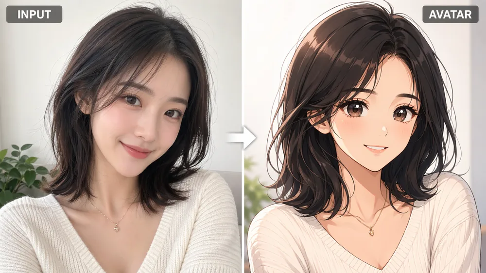 Anime avatar generator input and result example